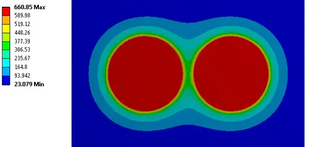 ansys16.0环境变量